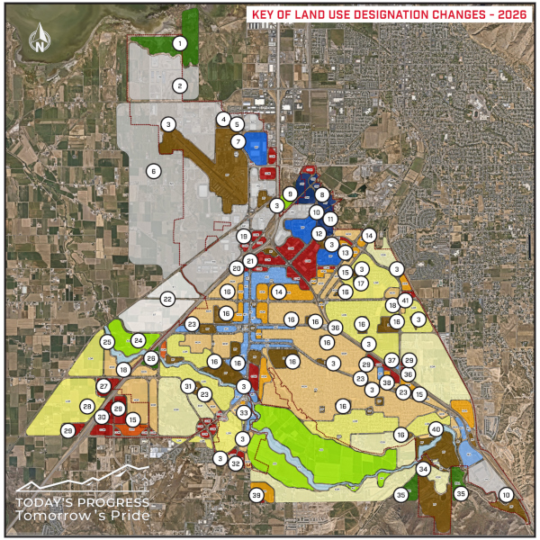 Land_Use_Changes_Key