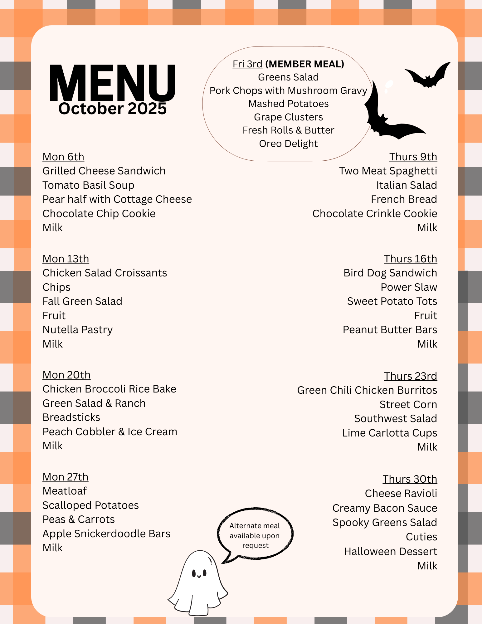 Currentmenu